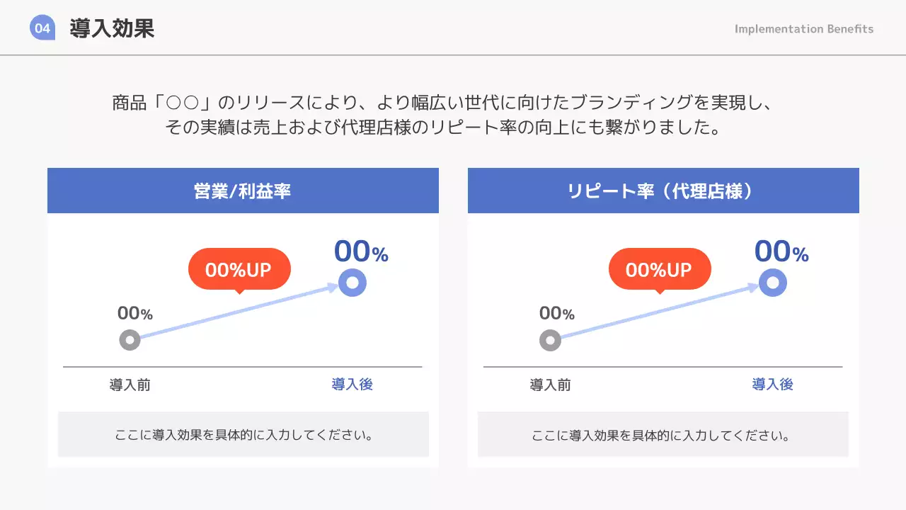 青 シンプル 商品 提案書 プレゼンテーション