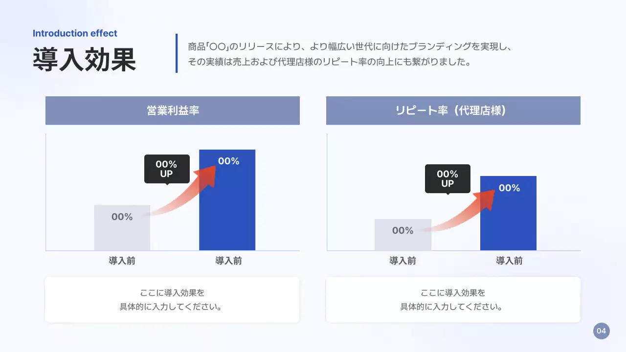 青 シンプル スマートフォン 提案書 プレゼンテーション