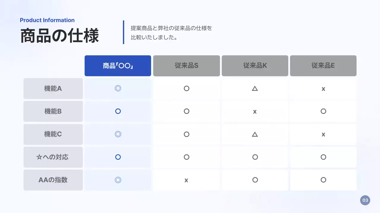 青 シンプル スマートフォン 提案書 プレゼンテーション