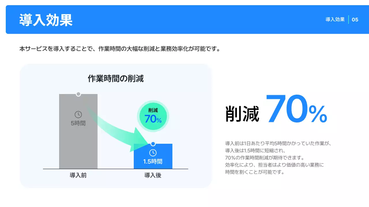 青 シンプル クラウド 資料 プレゼンテーション