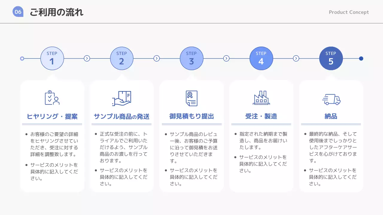 青 シンプル 商品 提案書 プレゼンテーション