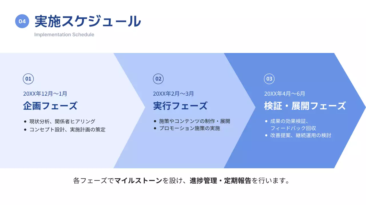 青 シンプル プロジェクト 提案書 プレゼンテーション