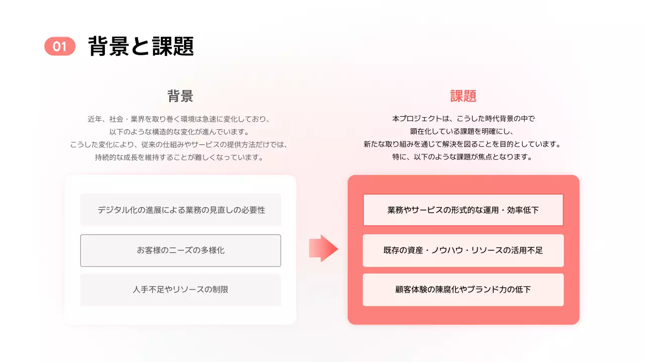 ピンク シンプル プロジェクト 提案書 プレゼンテーション