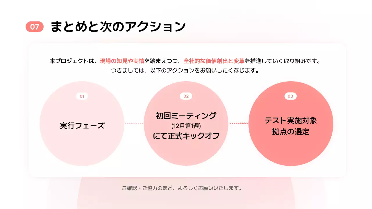 ピンク シンプル プロジェクト 提案書 プレゼンテーション