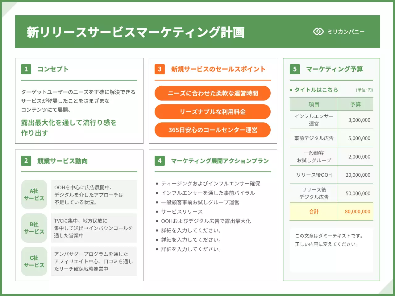 緑 シンプル マーケティング 資料 プレゼンテーション