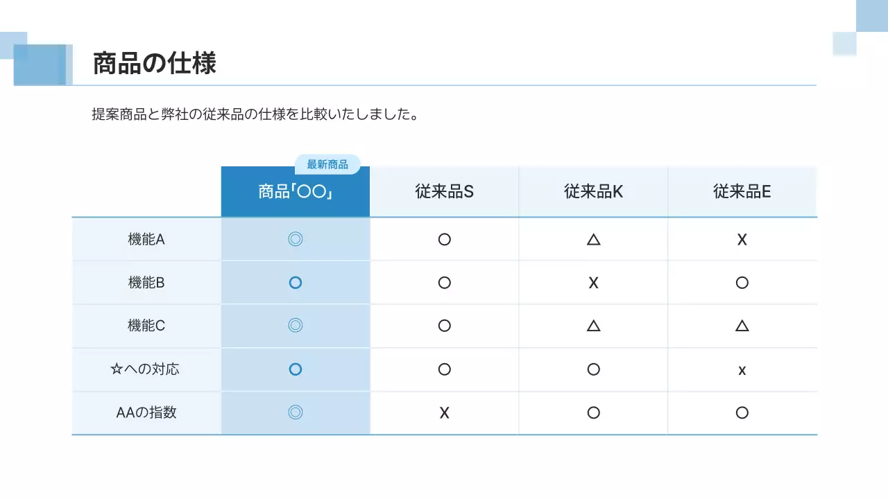 青 シンプル ビジネス 提案書 プレゼンテーション