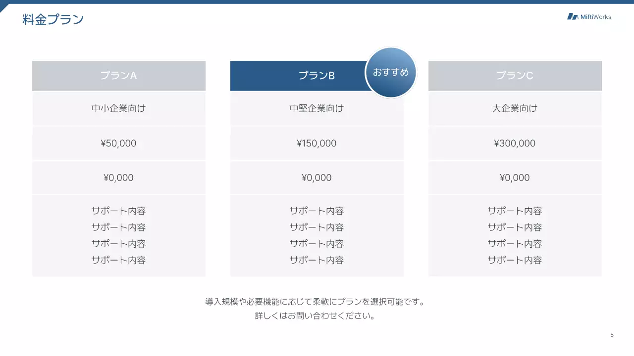 青 モダン サービス 提案書 プレゼンテーション