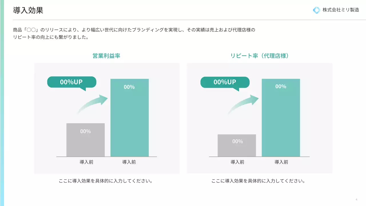 白 シンプル ビジネス 提案書 プレゼンテーション