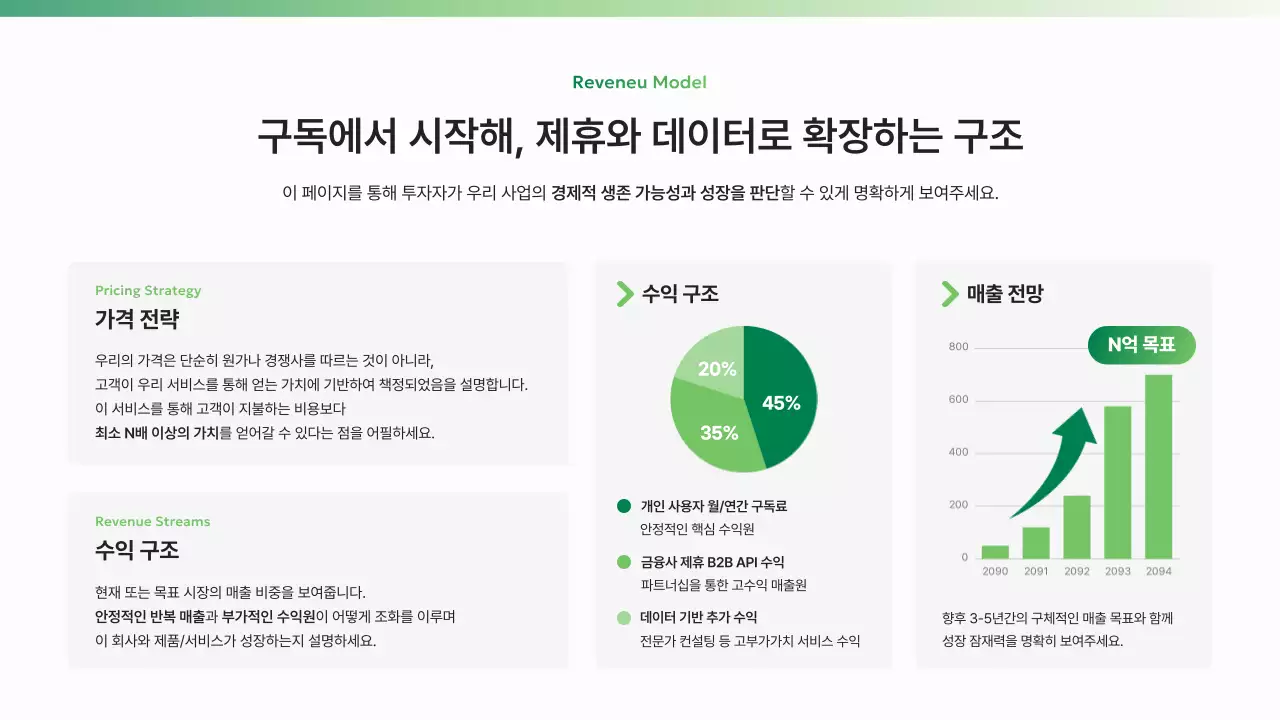 초록 모던 비즈니스 보고서