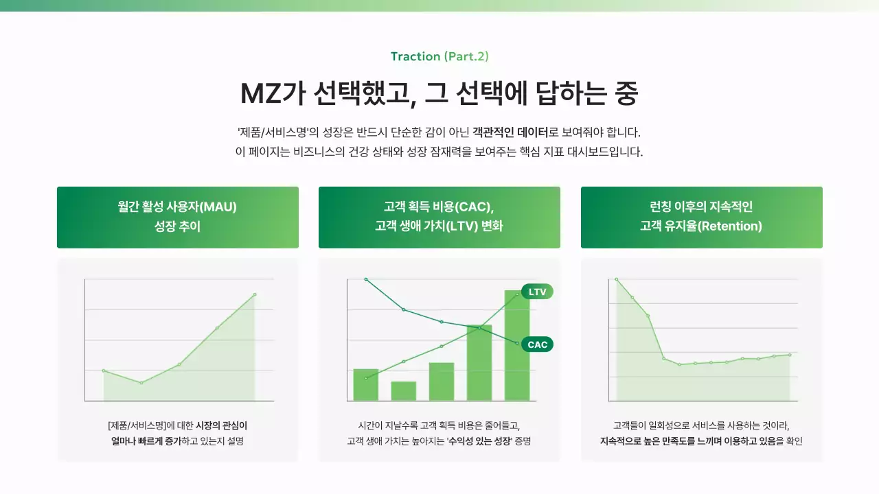 초록 모던 비즈니스 보고서