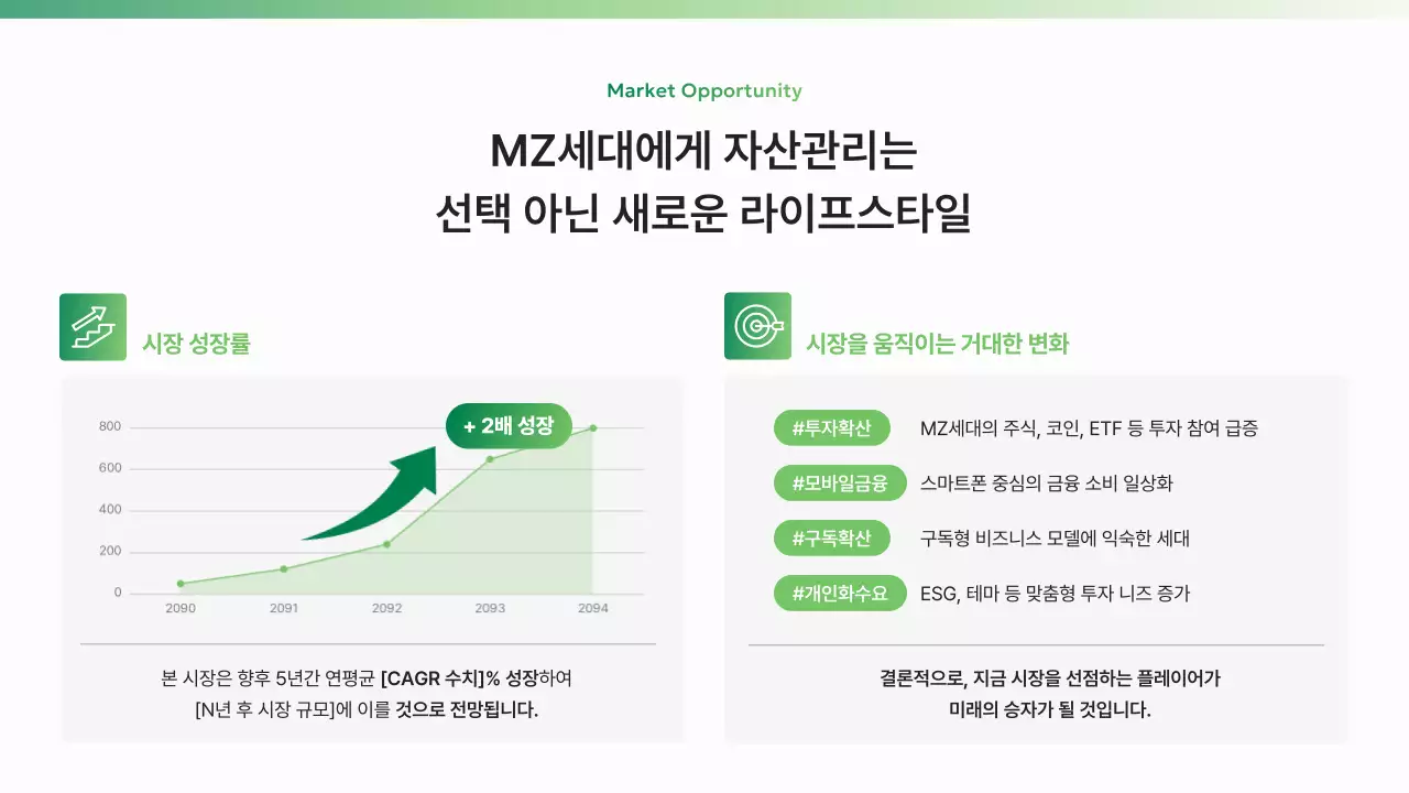 초록 모던 비즈니스 보고서