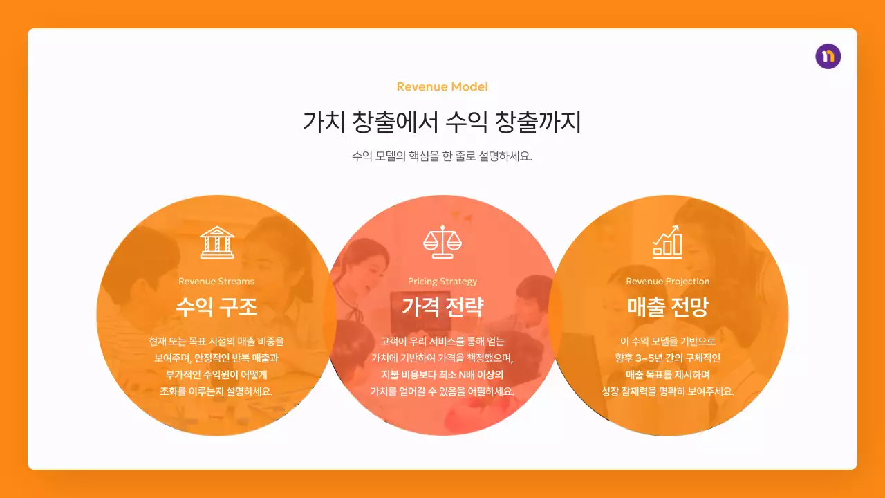 주황 모던 프레젠테이션 설명서 IR