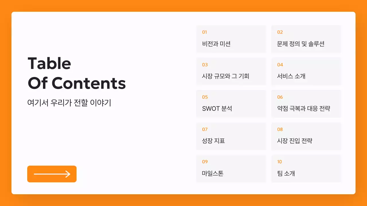 주황 모던 프레젠테이션 설명서 IR