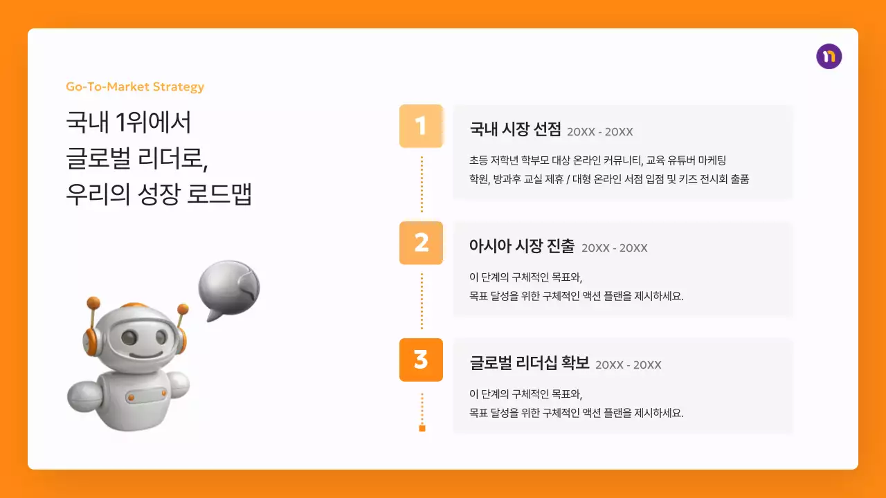 주황 모던 프레젠테이션 설명서 IR