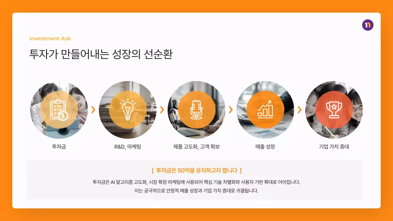 주황 모던 프레젠테이션 설명서 IR