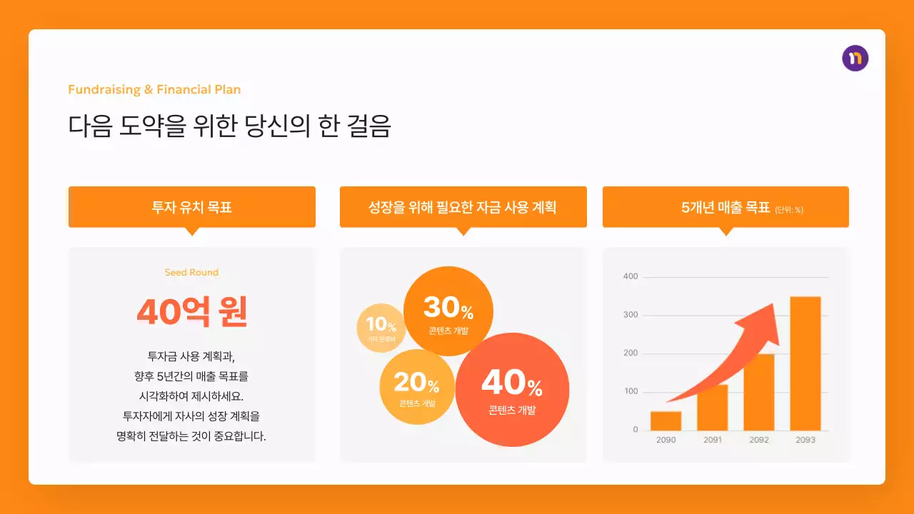 주황 모던 프레젠테이션 설명서 IR