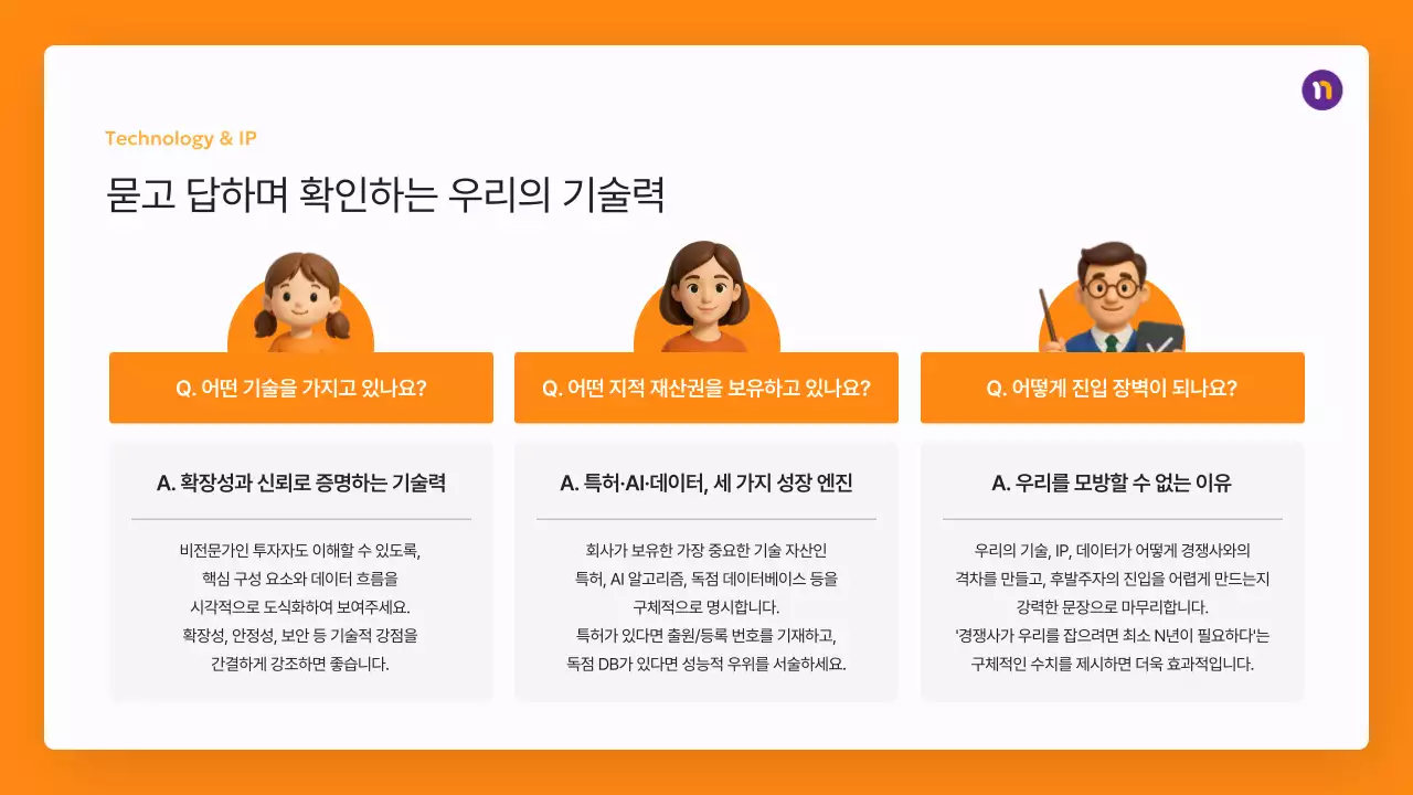 주황 모던 프레젠테이션 설명서 IR