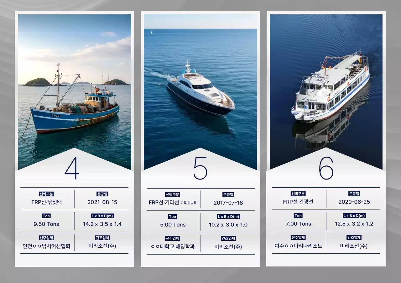 회색 모던 해양 광고