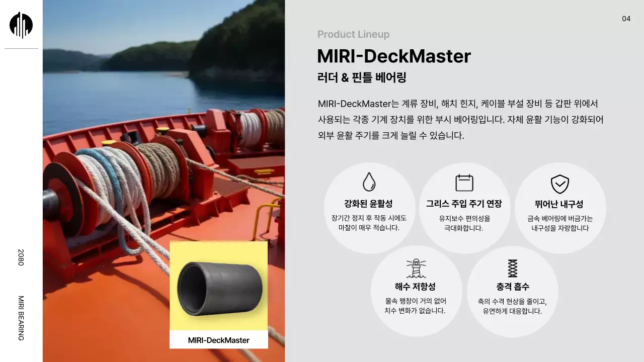 노랑 모던 기술 제품 소개