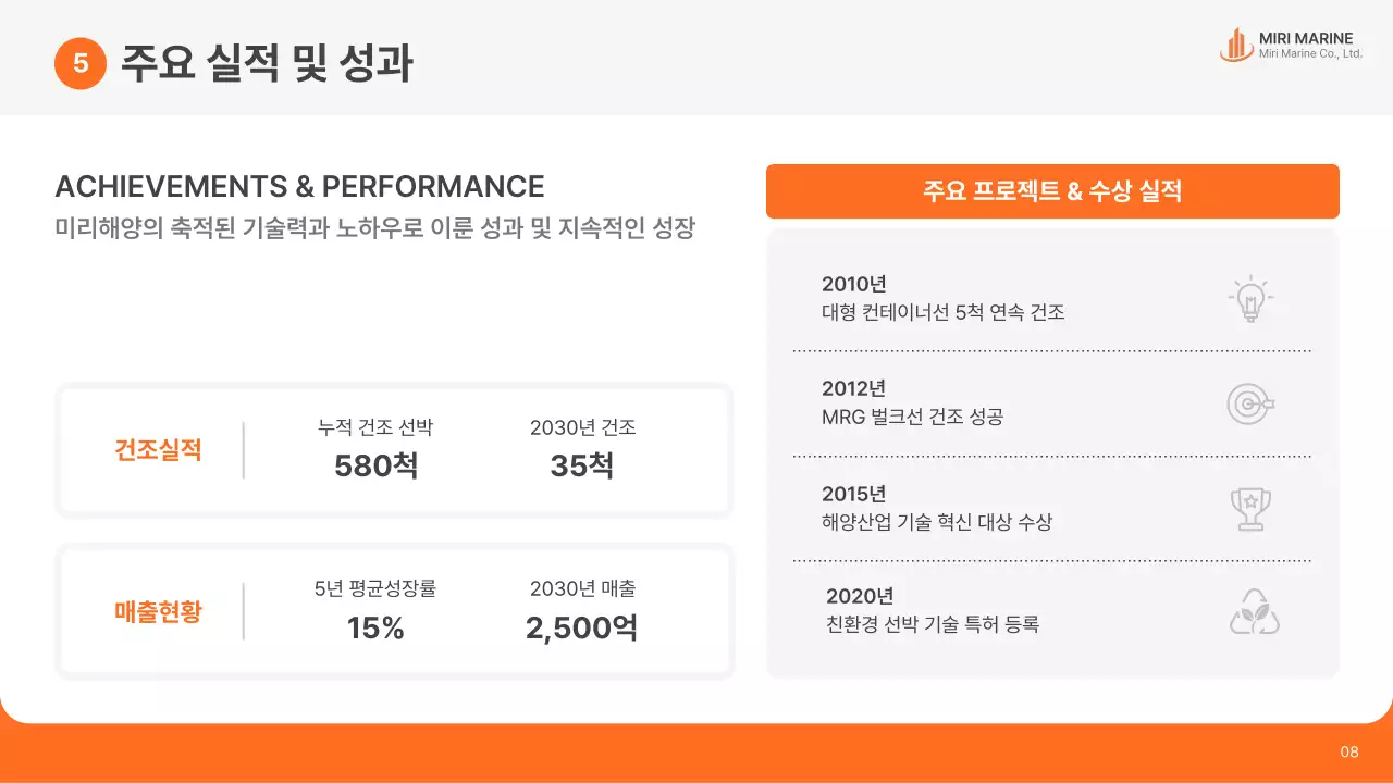 주황 모던 해운 광고