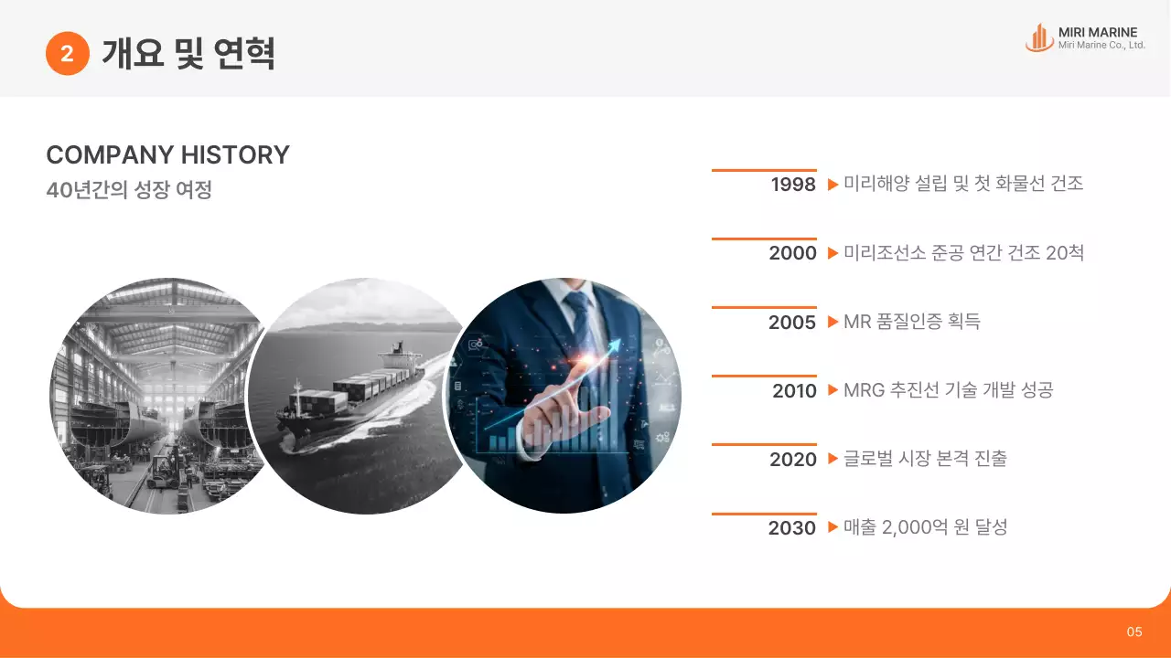 주황 모던 해운 광고