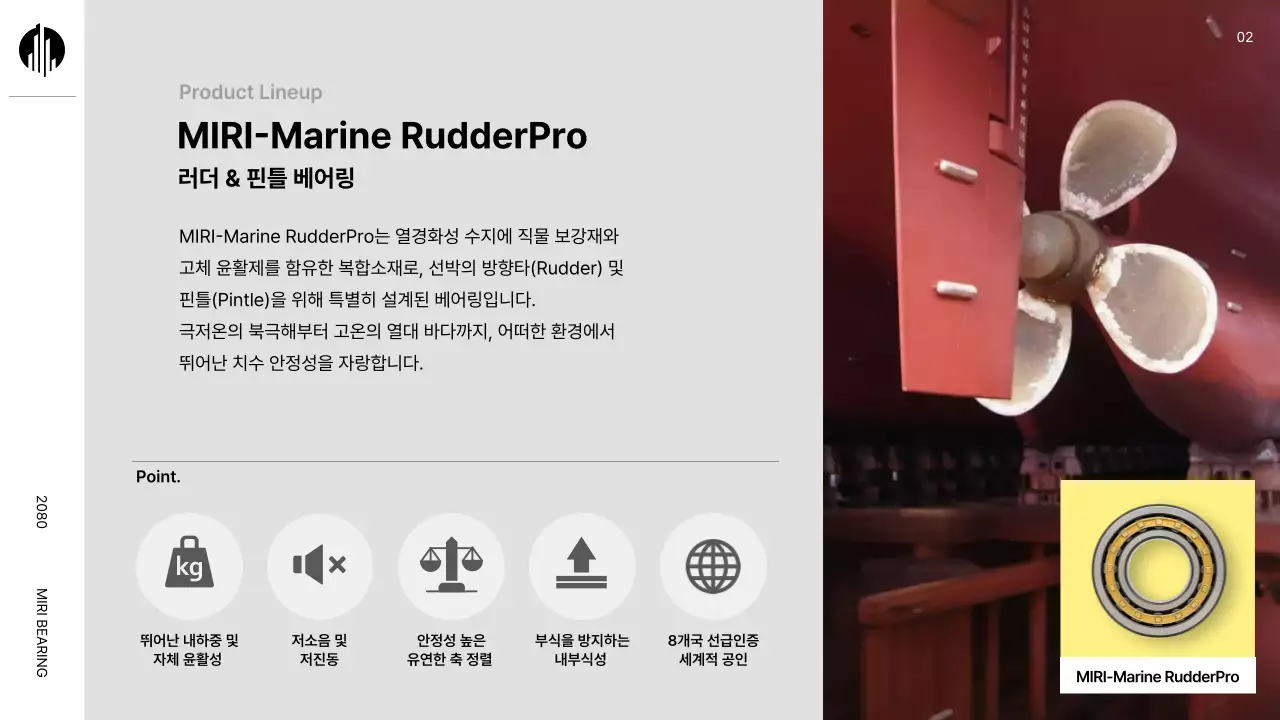 노랑 모던 기술 제품 소개