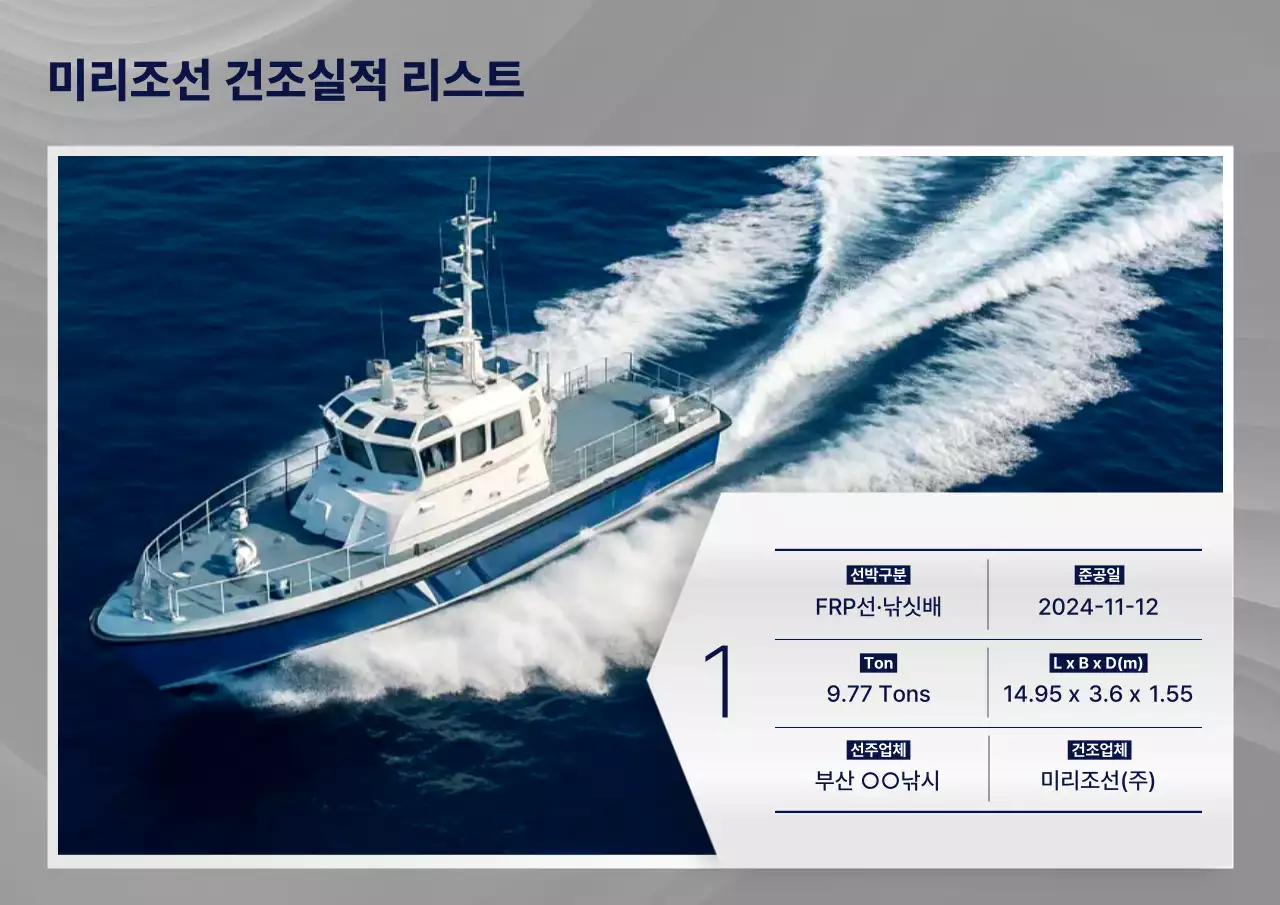 회색 모던 해양 광고