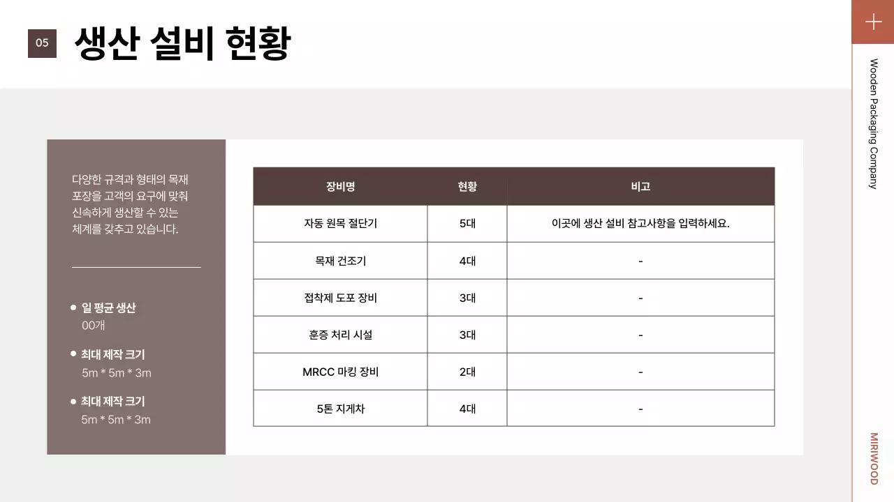 갈색 깔끔 포장 소개