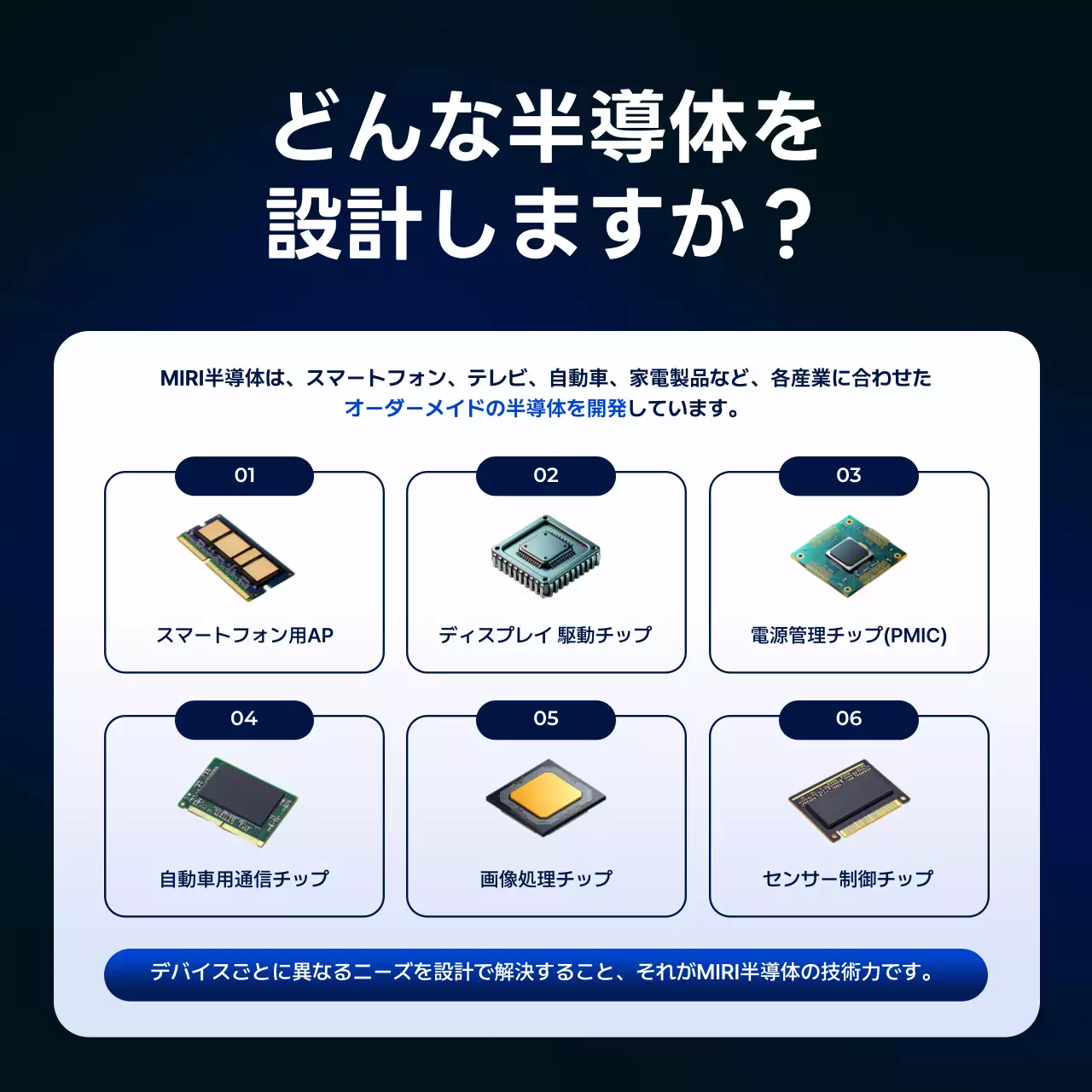 青 モダン テクノロジー ポスター