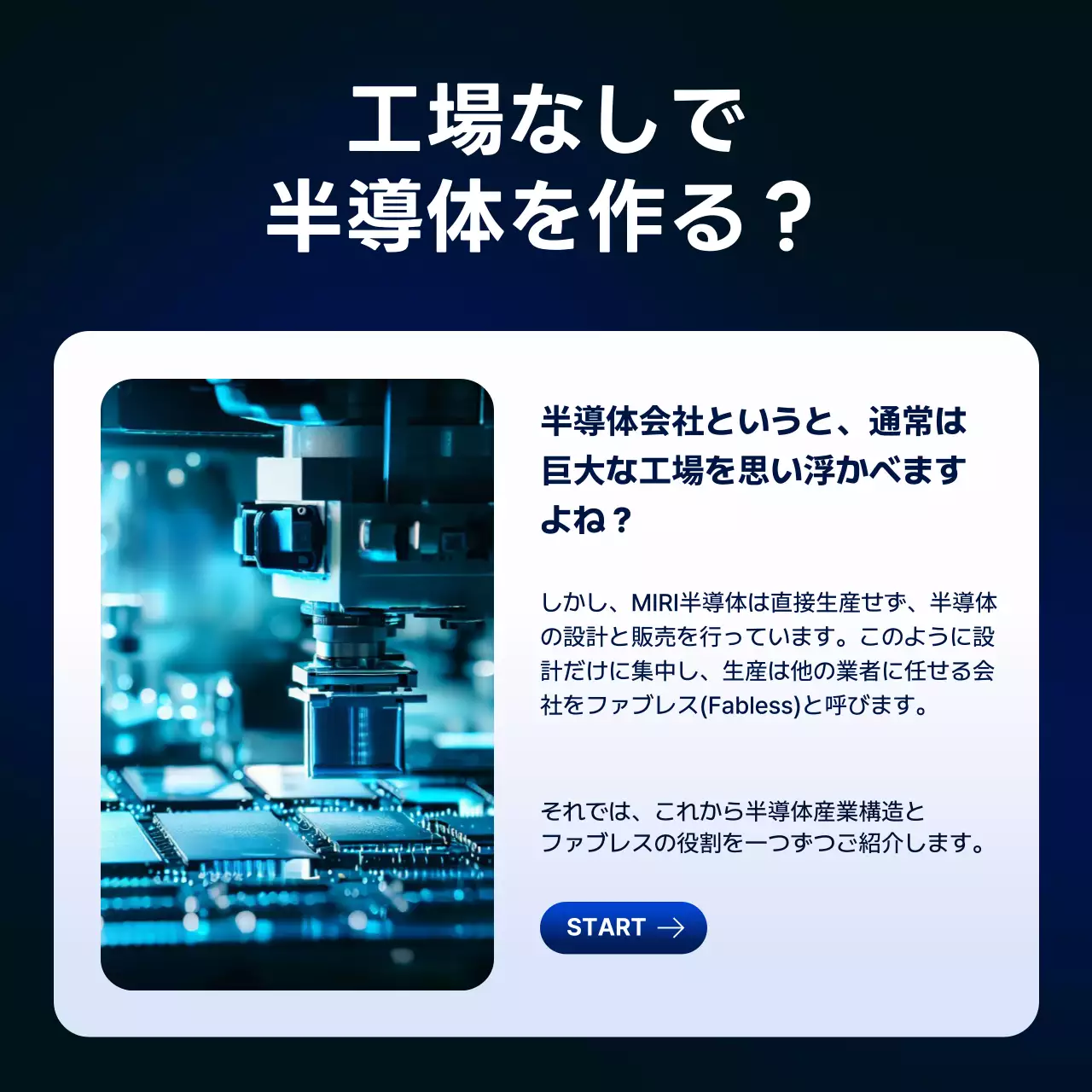 青 モダン テクノロジー ポスター