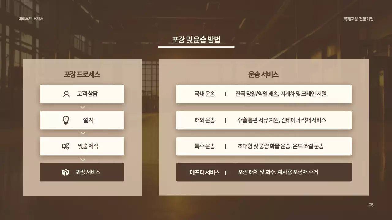 베이지 심플 제품 소개 설명서