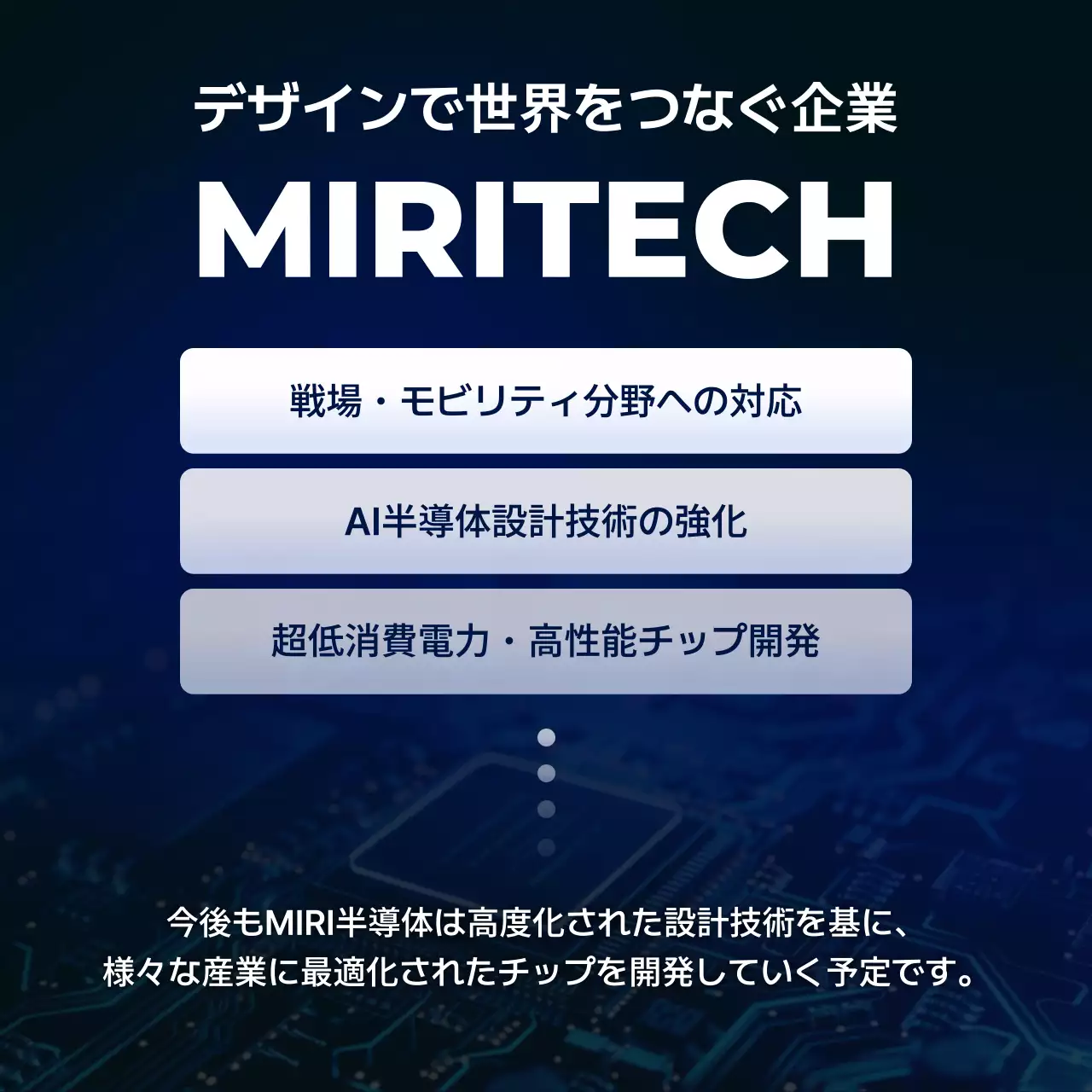 青 モダン テクノロジー ポスター