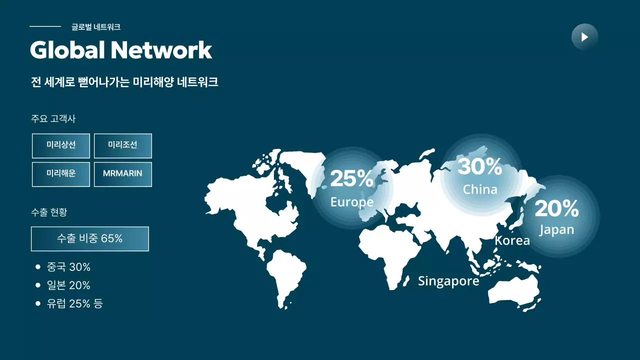 하늘색 모던 해운업 홍보