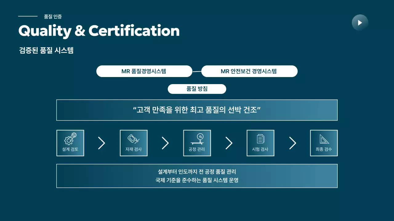 하늘색 모던 해운업 홍보