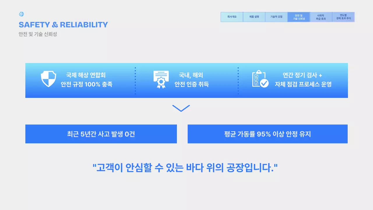 하늘색 모던 해양플랜트 제품 소개