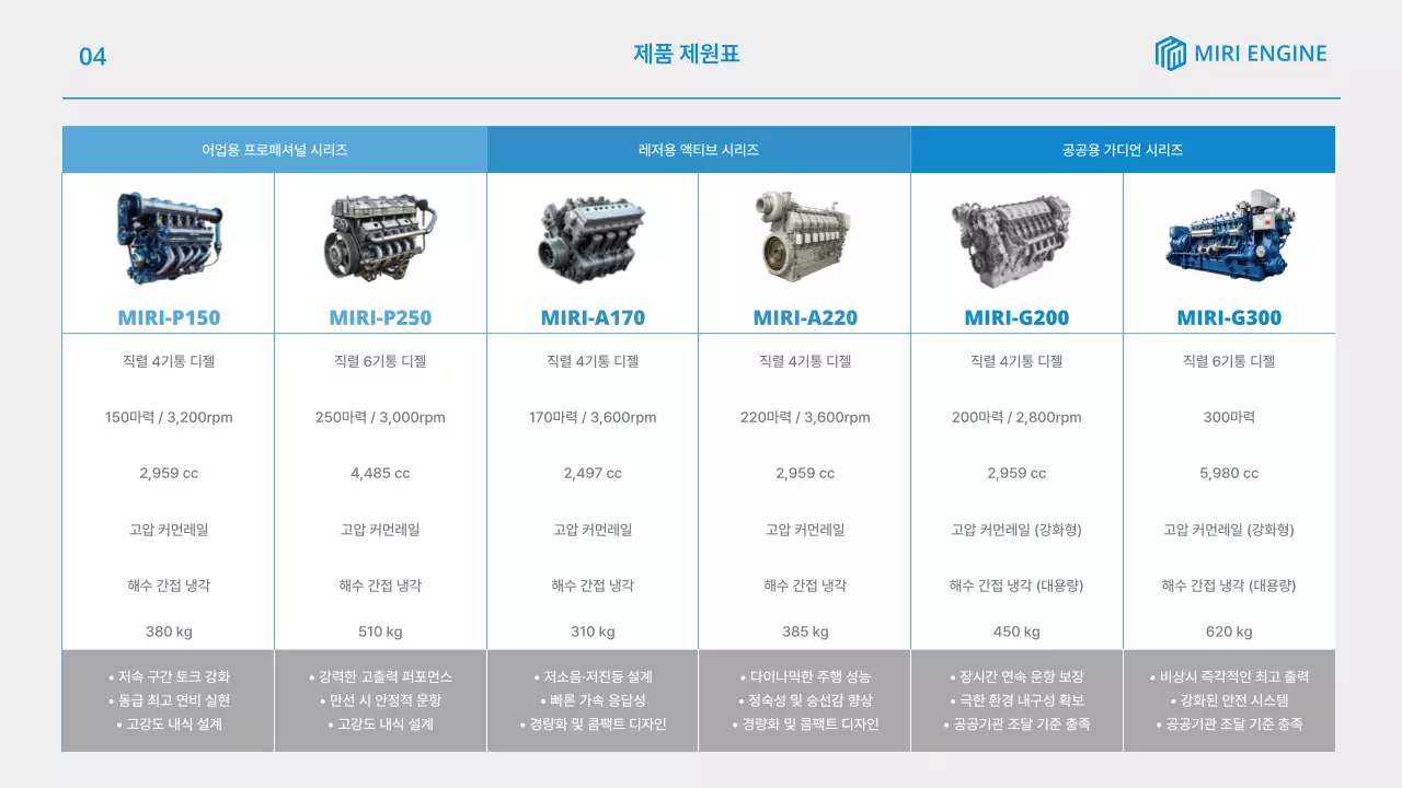 파랑 모던 선박 광고