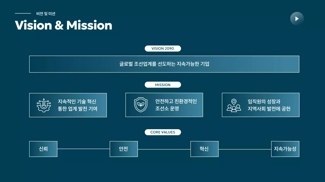 하늘색 모던 해운업 홍보