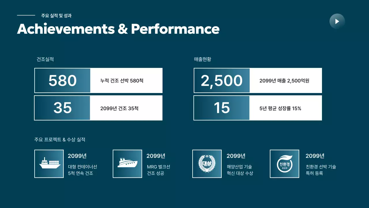 하늘색 모던 해운업 홍보
