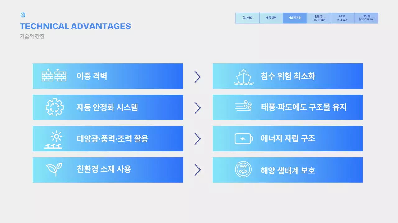 하늘색 모던 해양플랜트 제품 소개