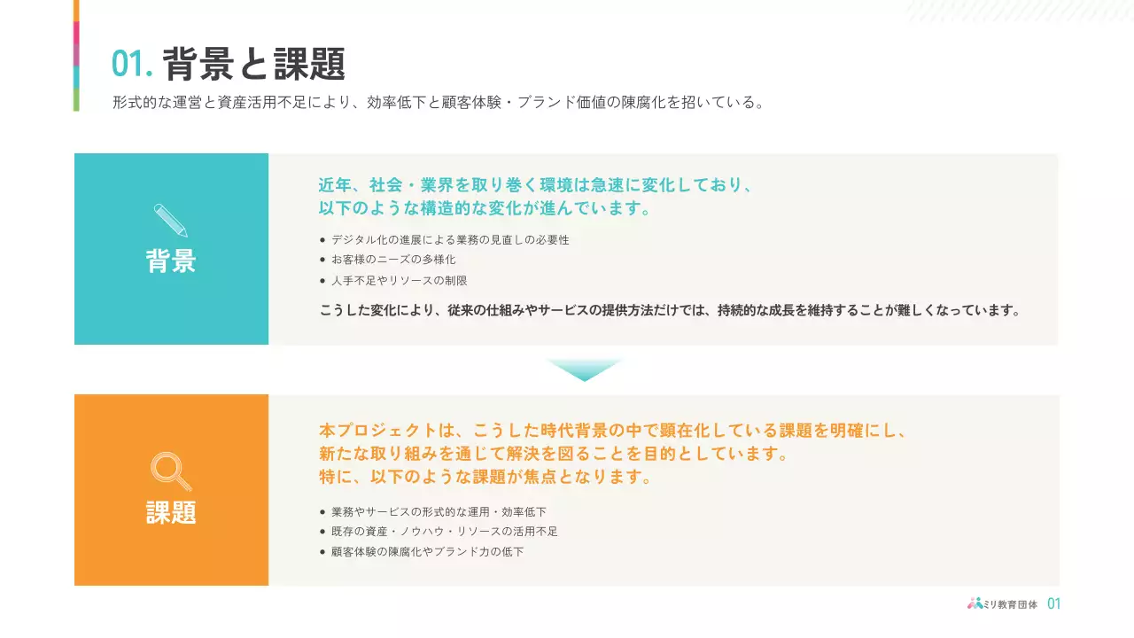 カラフル シンプル 教育 提案書 プレゼンテーション