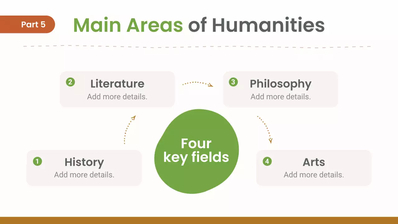 Beige Modern Culture Course Presentation