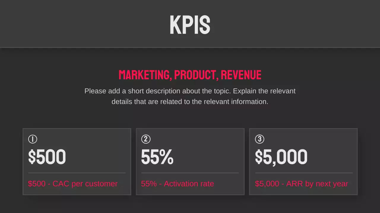 Red Modern Business Presentation