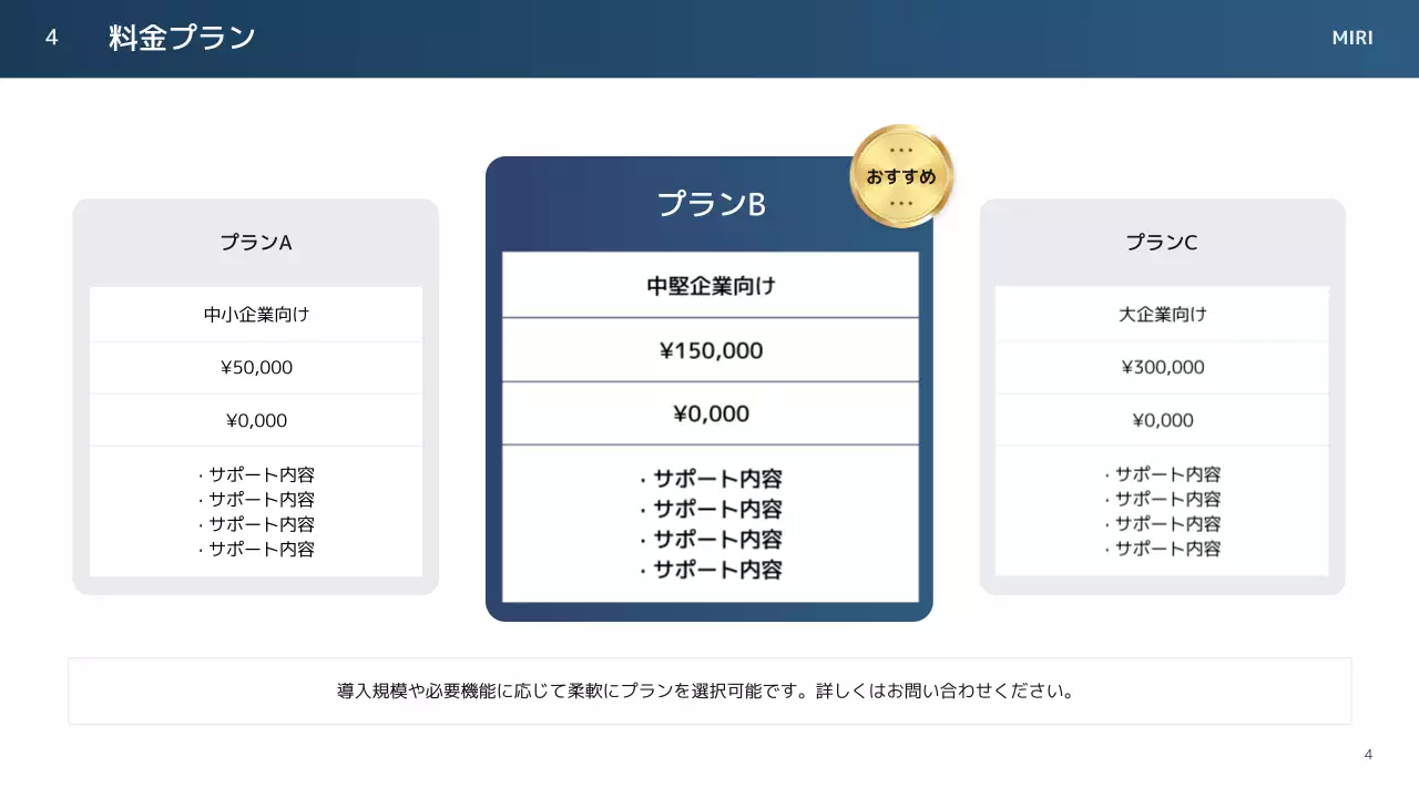 青 モダン ソフトウェア 資料 プレゼンテーション