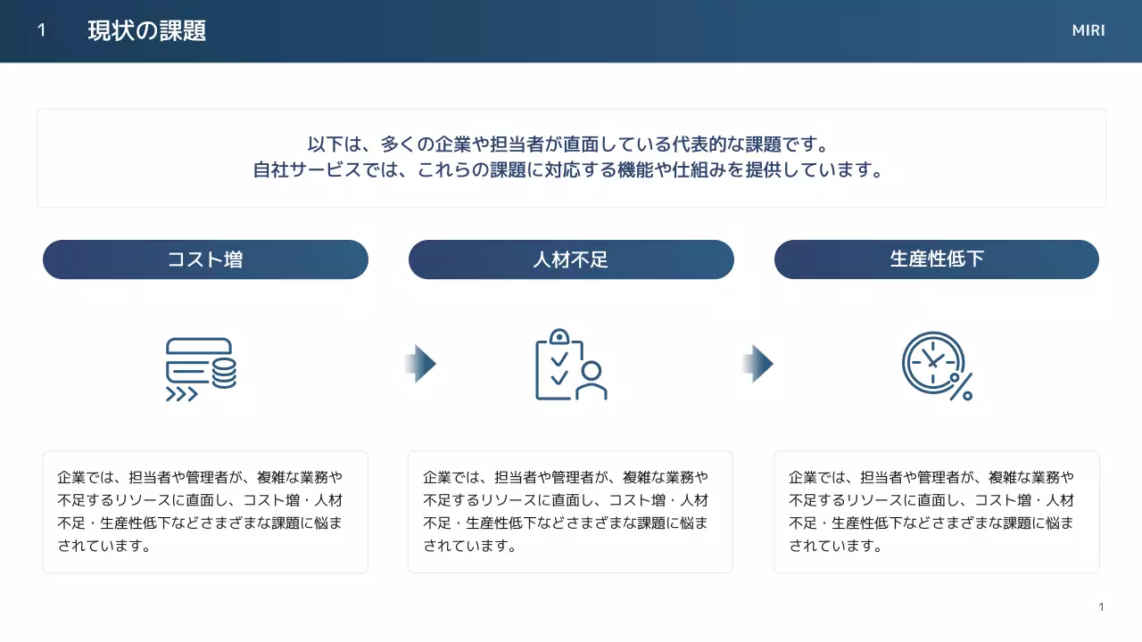 青 モダン ソフトウェア 資料 プレゼンテーション