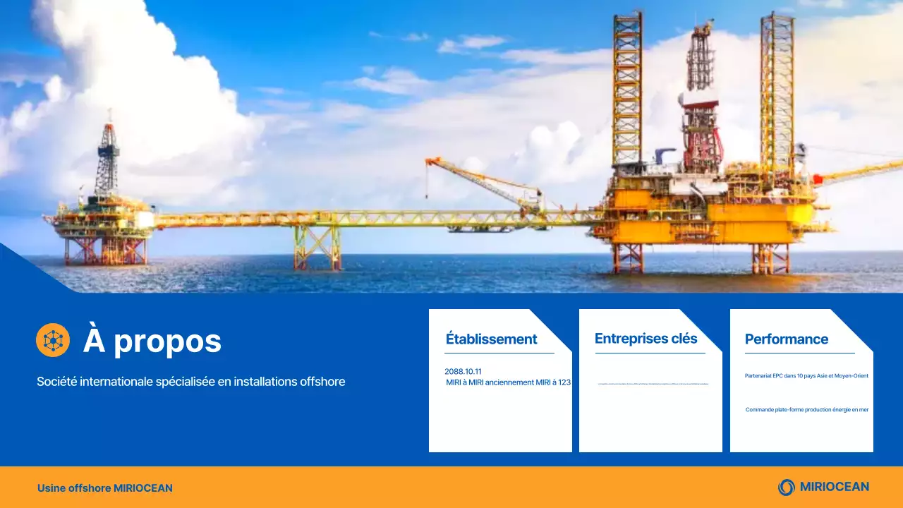 Présentation des produits Blue Modern Marine Plant