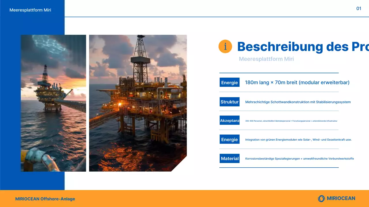 Einführung von Blue Modern Marine Plant Products