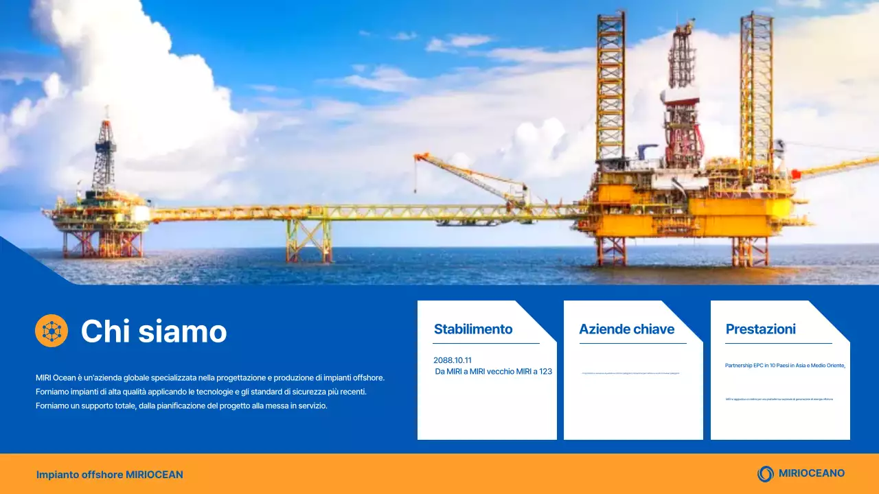 Presentazione dei prodotti Blue Modern Marine Plant