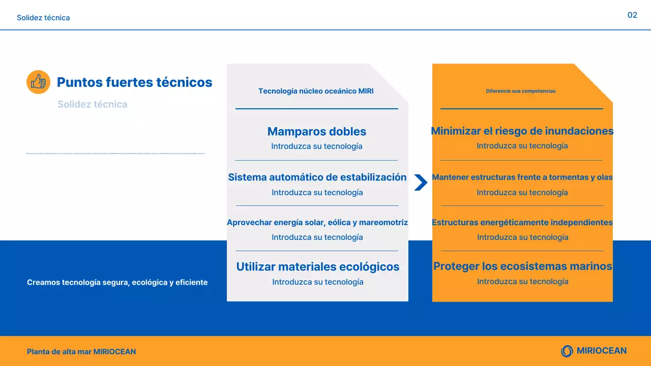 Presentamos los productos Blue Modern Marine Plant