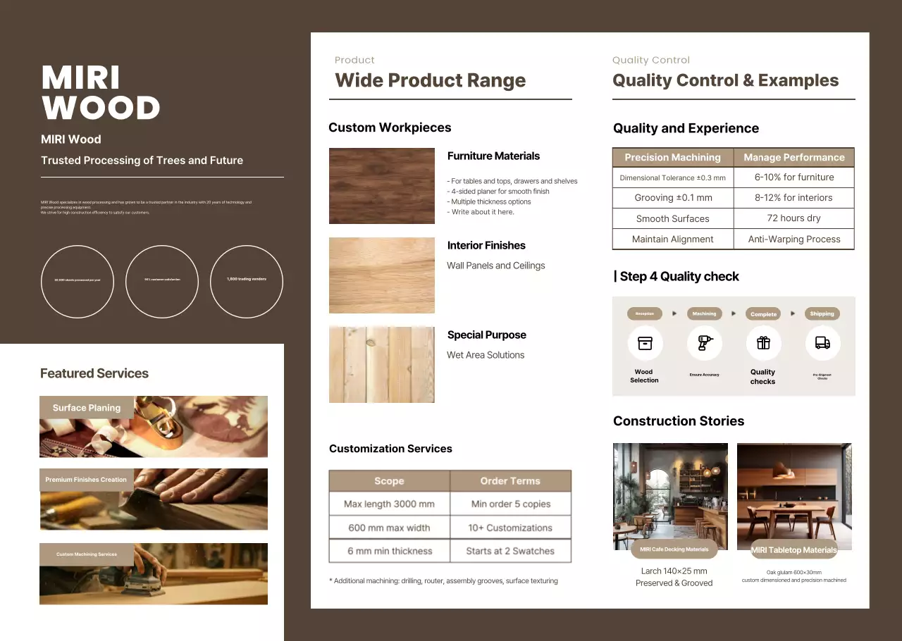 Iklan Kayu Modern Coklat