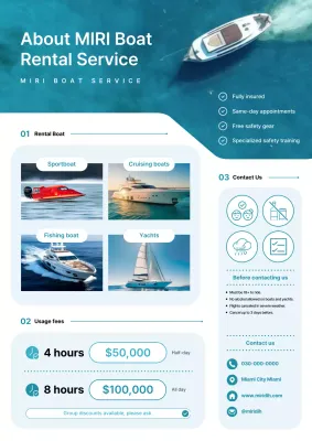 teal modern boat advertisement